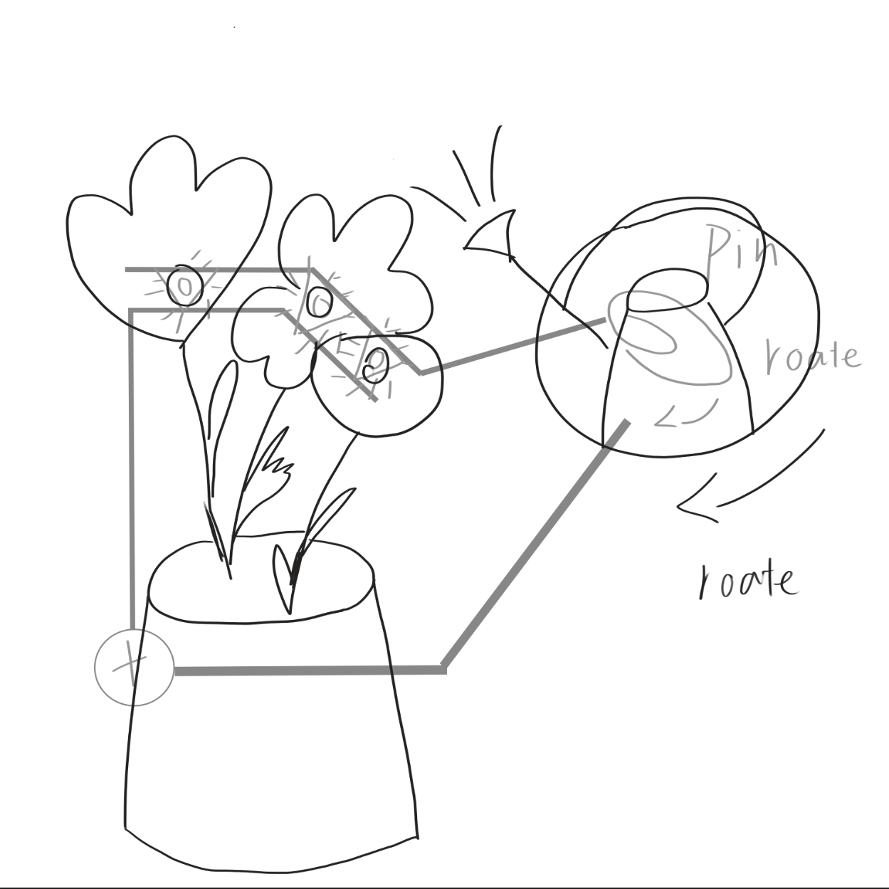 Flower pattern light up's, interactive circuit design.