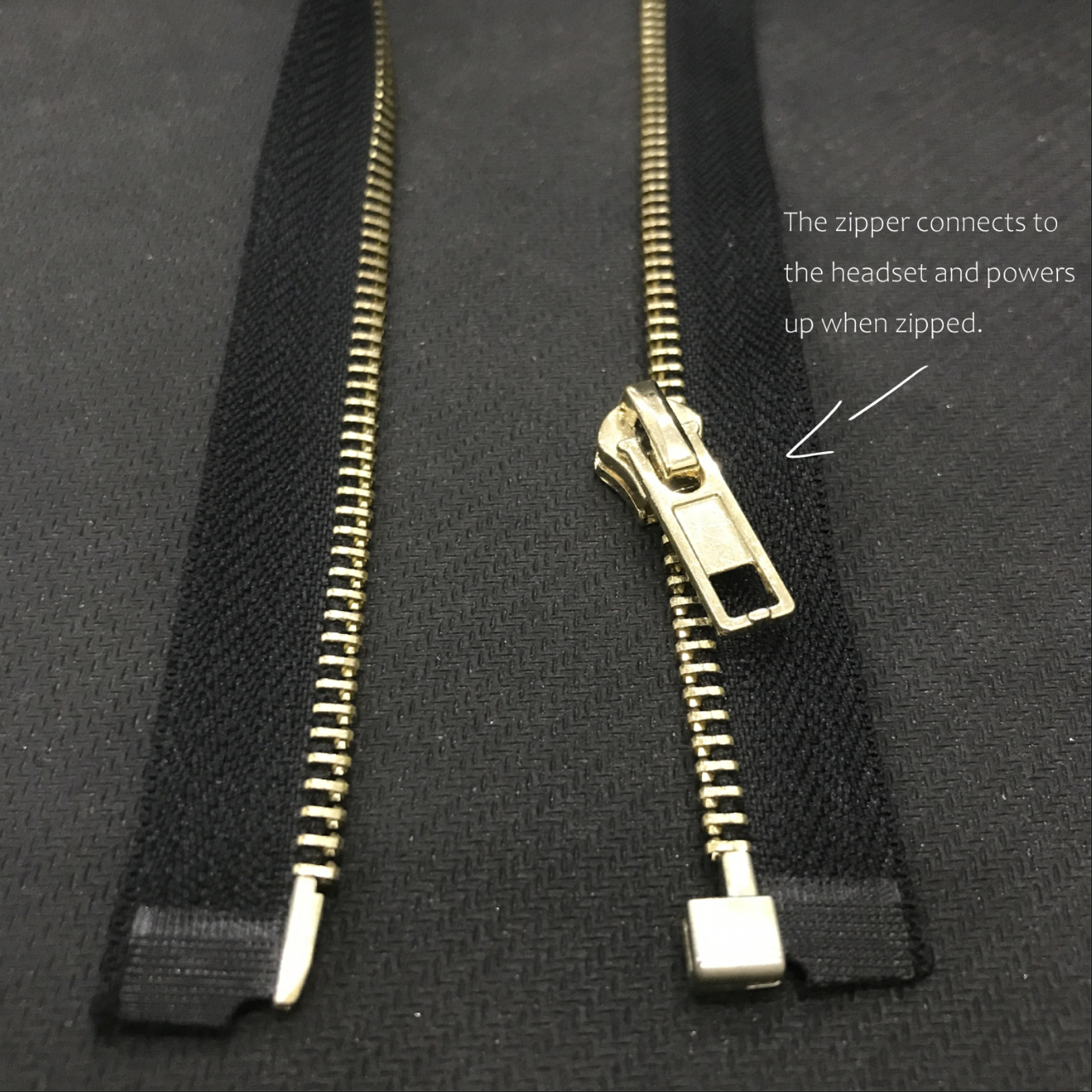 Interaction design of zipper circuits.