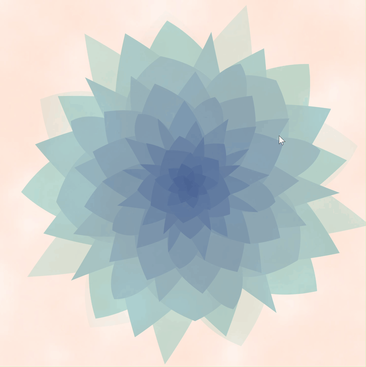 Visualization of makeymakey control